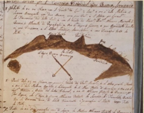 Diario di bordo della nave Conte di Zinzendorf, 1782